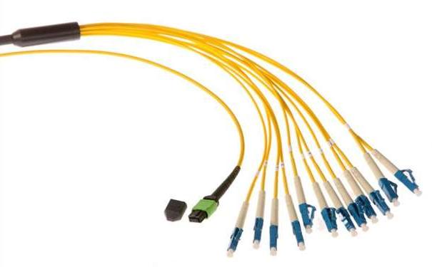 南川区光纤光缆生产厂家：为什么多模传输距离没有单模远